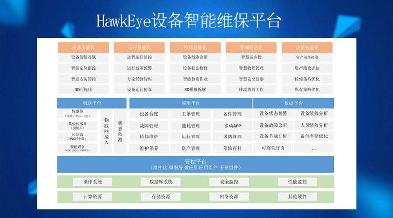 网关：连接万物的新纽带
