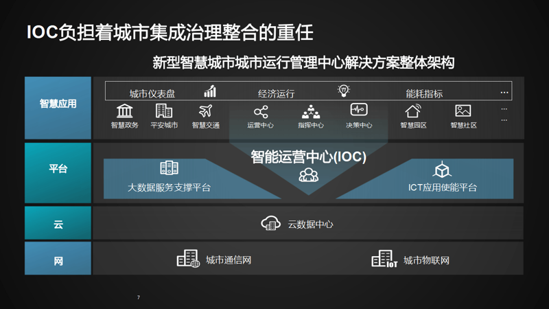 数据采集系统：现代企业智慧之眼
