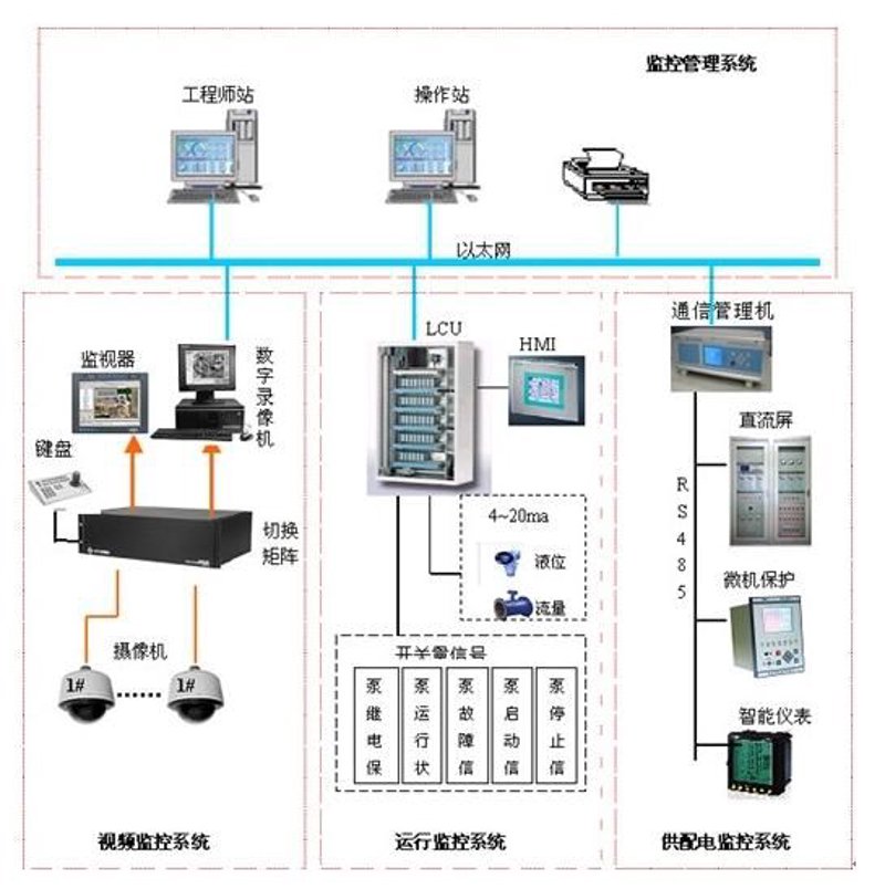 5G通信技术引领未来变革