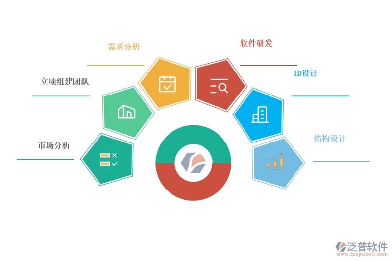 数据采集系统在智能制造行业的创新与应用