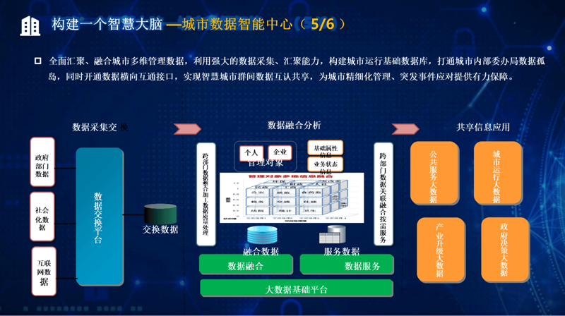 互联网时代的隐形通道 —— 网关技术的发展与应用